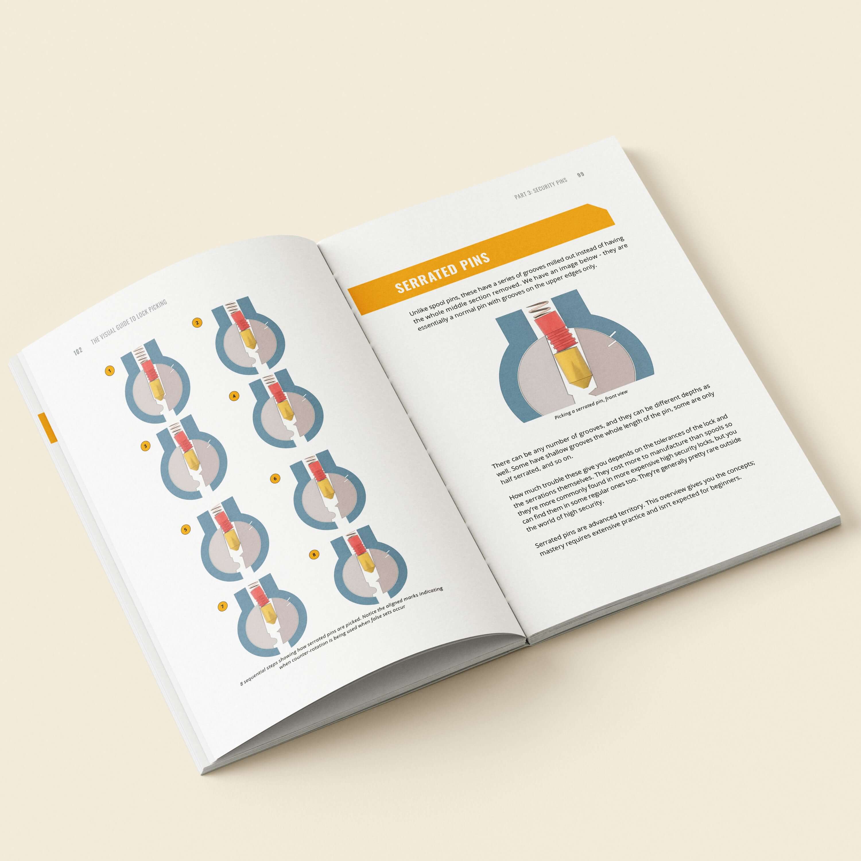 Lock Picking - Beginners Visual Guide - 200 Illustrations & 176 Pages - Image 10