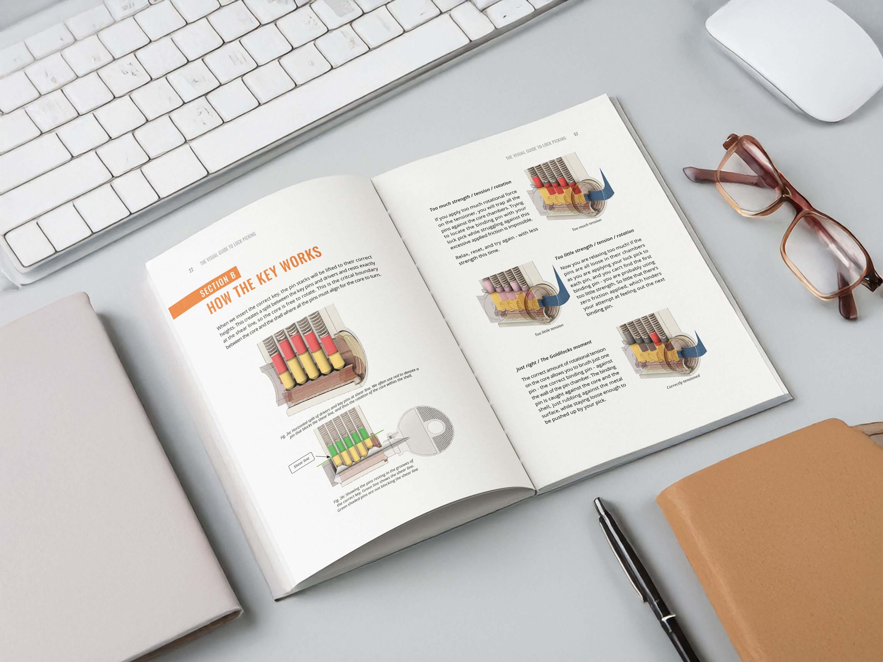 Lock Picking - Beginners Visual Guide - 200 Illustrations & 176 Pages - Image 7